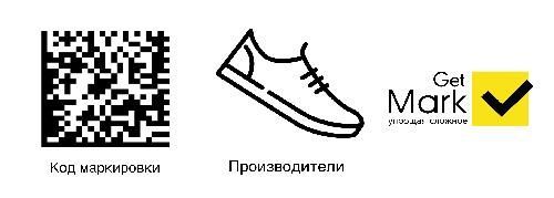 Маркировка обуви для производителей, пошаговая инструкция 