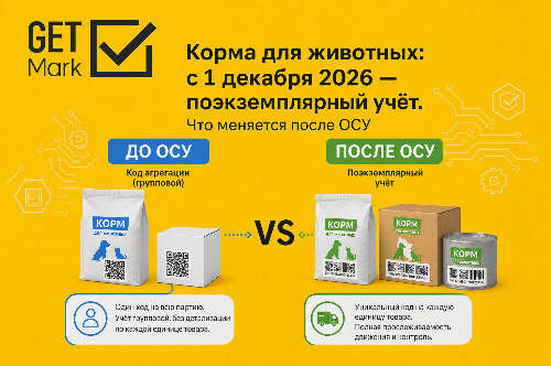 ����� ��� ��������: �������������� ���� � 1 ������� 2026