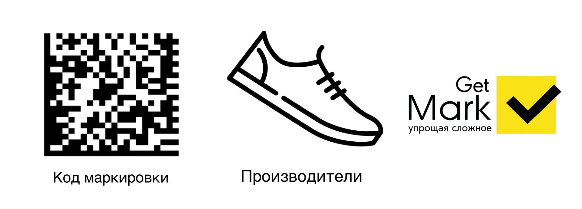 Как ввести в оборот маркированную обувь