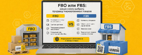 FBO ��� FBS: ��� ��������� ������������� ����� ��� �������