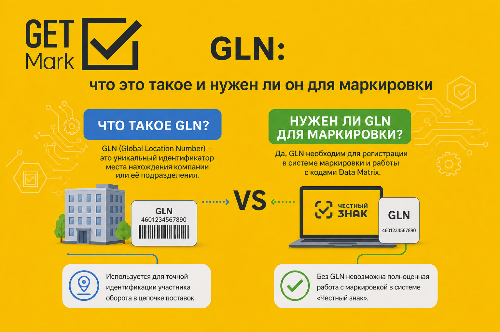 GLN: ��� ��� � ����� �� �� ��� ����������