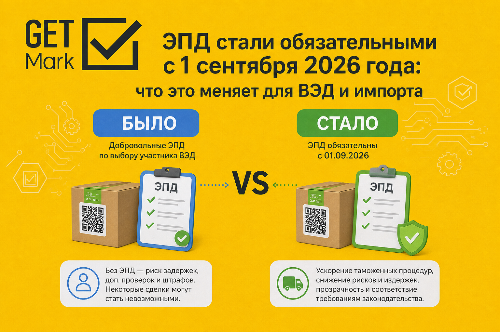��� ����������� � 1 �������� 2026: ������� ��� ���